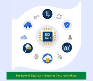 The Role of Big Data in Smarter Decision Making