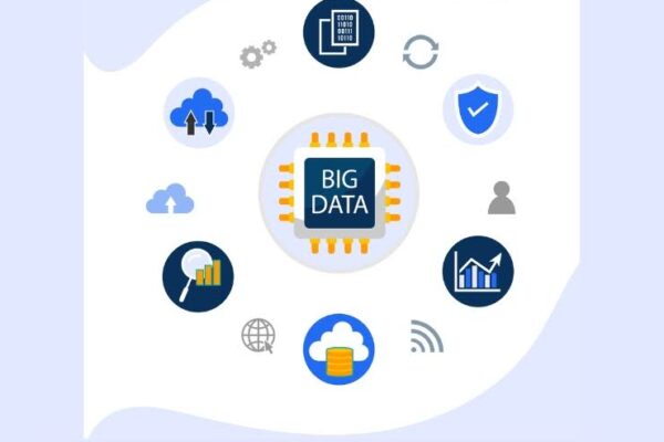 The Role of Big Data in Smarter Decision Making The Role of Big Data in Smarter Decision Making
