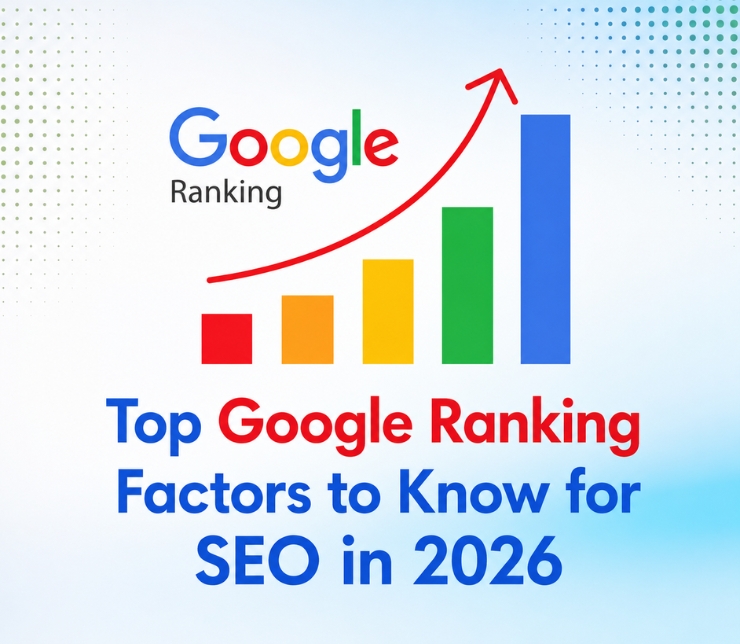 Why Page Speed Is the Most Important Factor for Google Rankings in